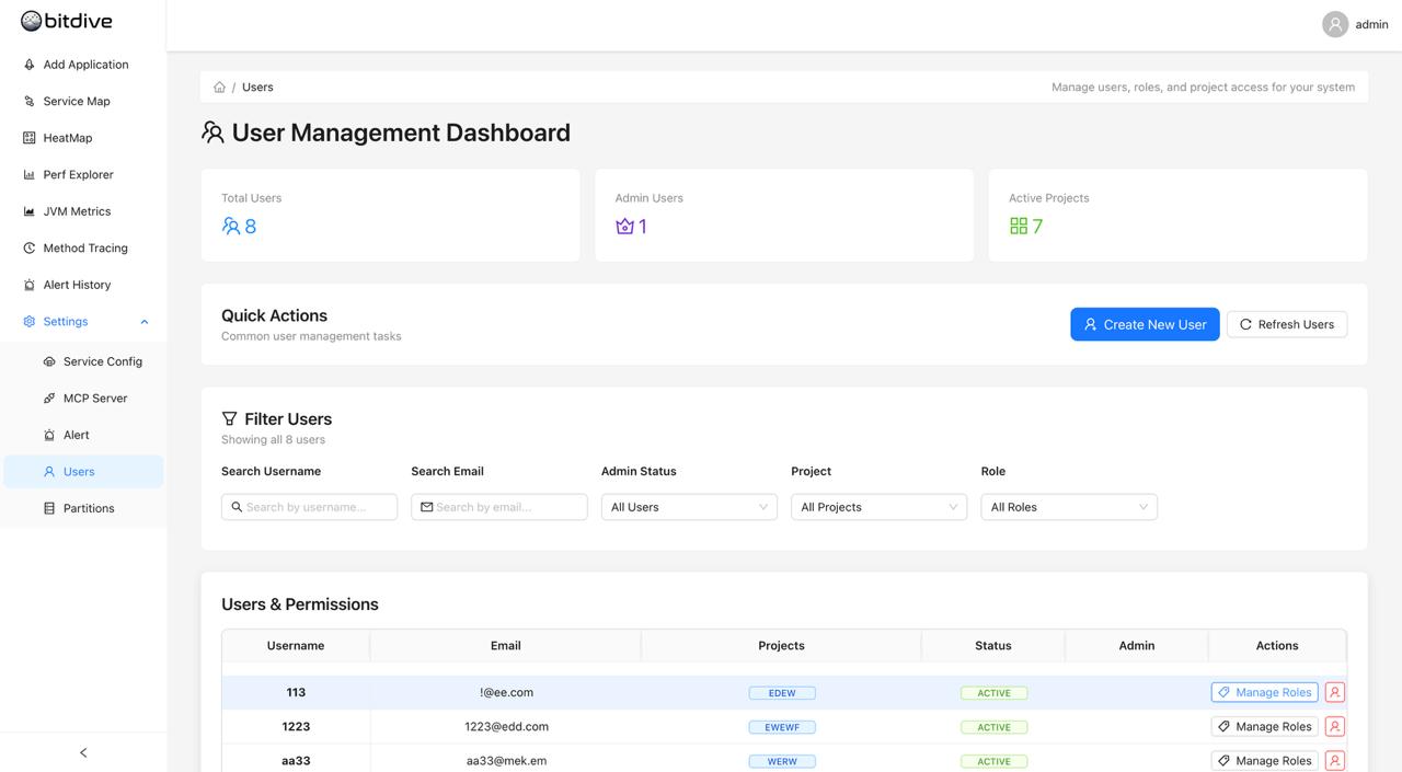 Manage Roles Dialog