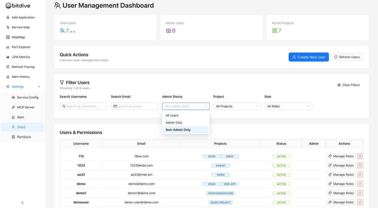 User Details View