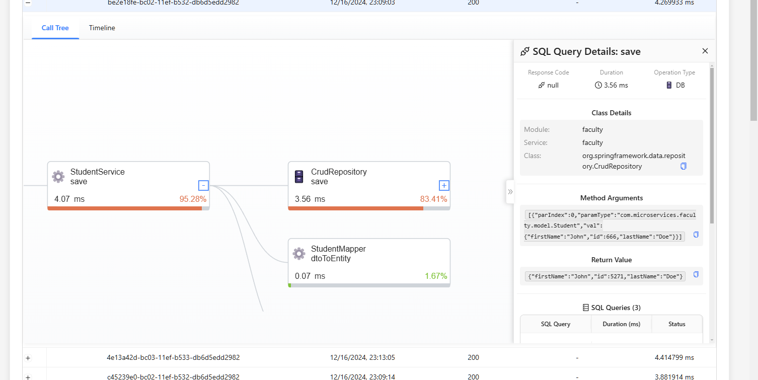 Call Tree showing hierarchical method execution