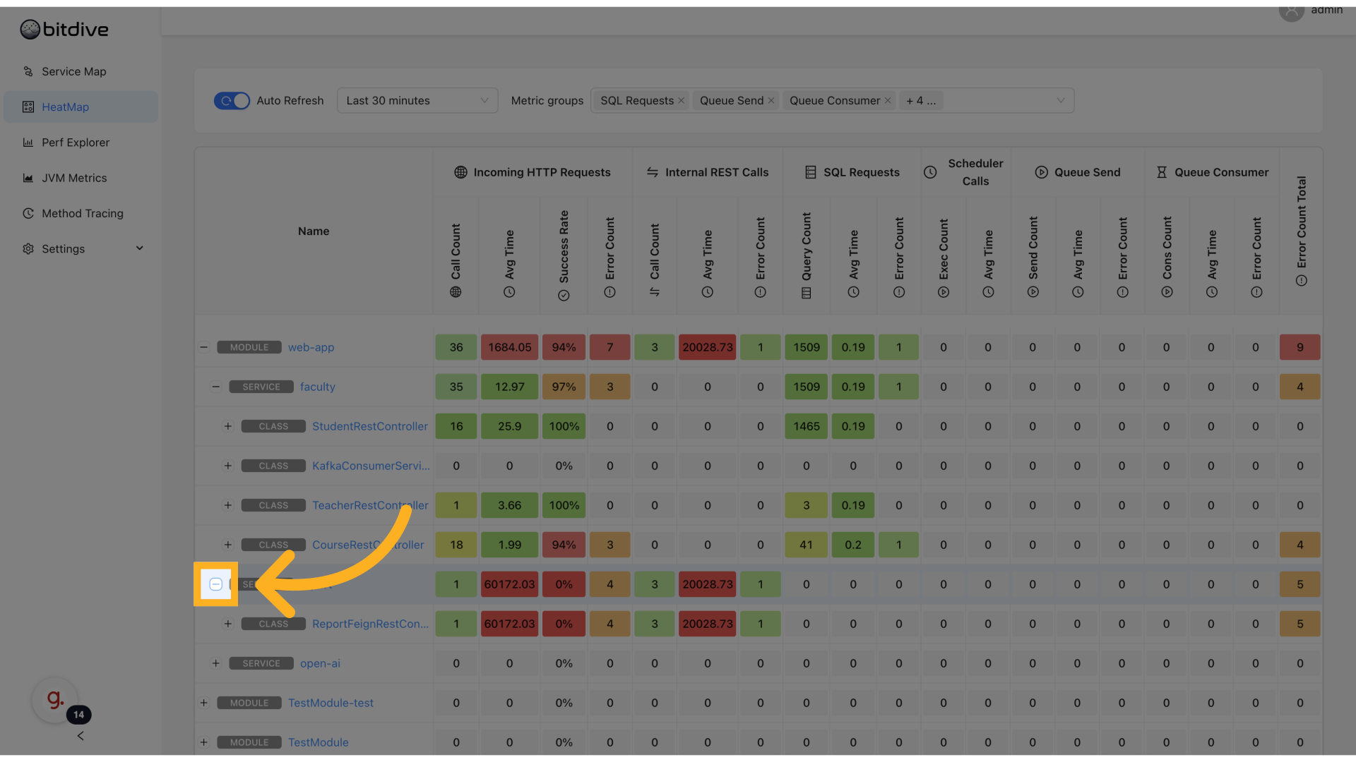 Heatmap overview with hierarchical services and color-coded cells