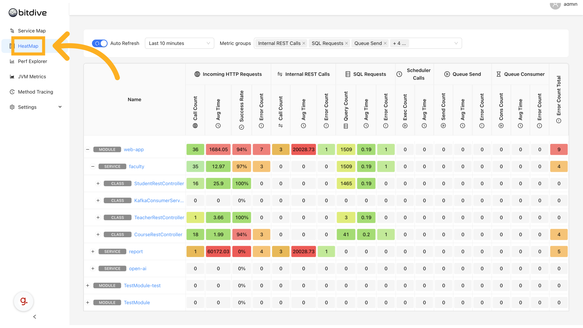 Heatmap navigation panel highlighted