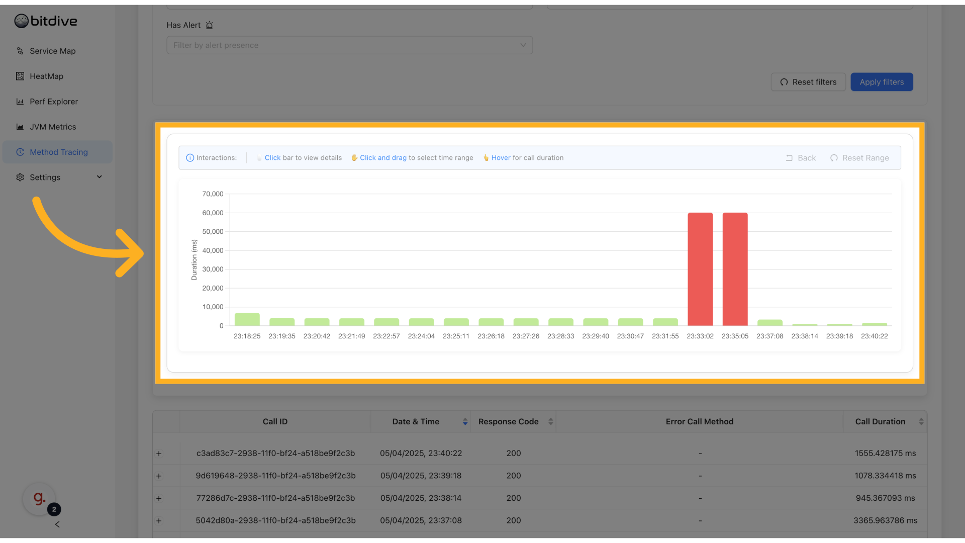 Call history list with timestamp and call duration