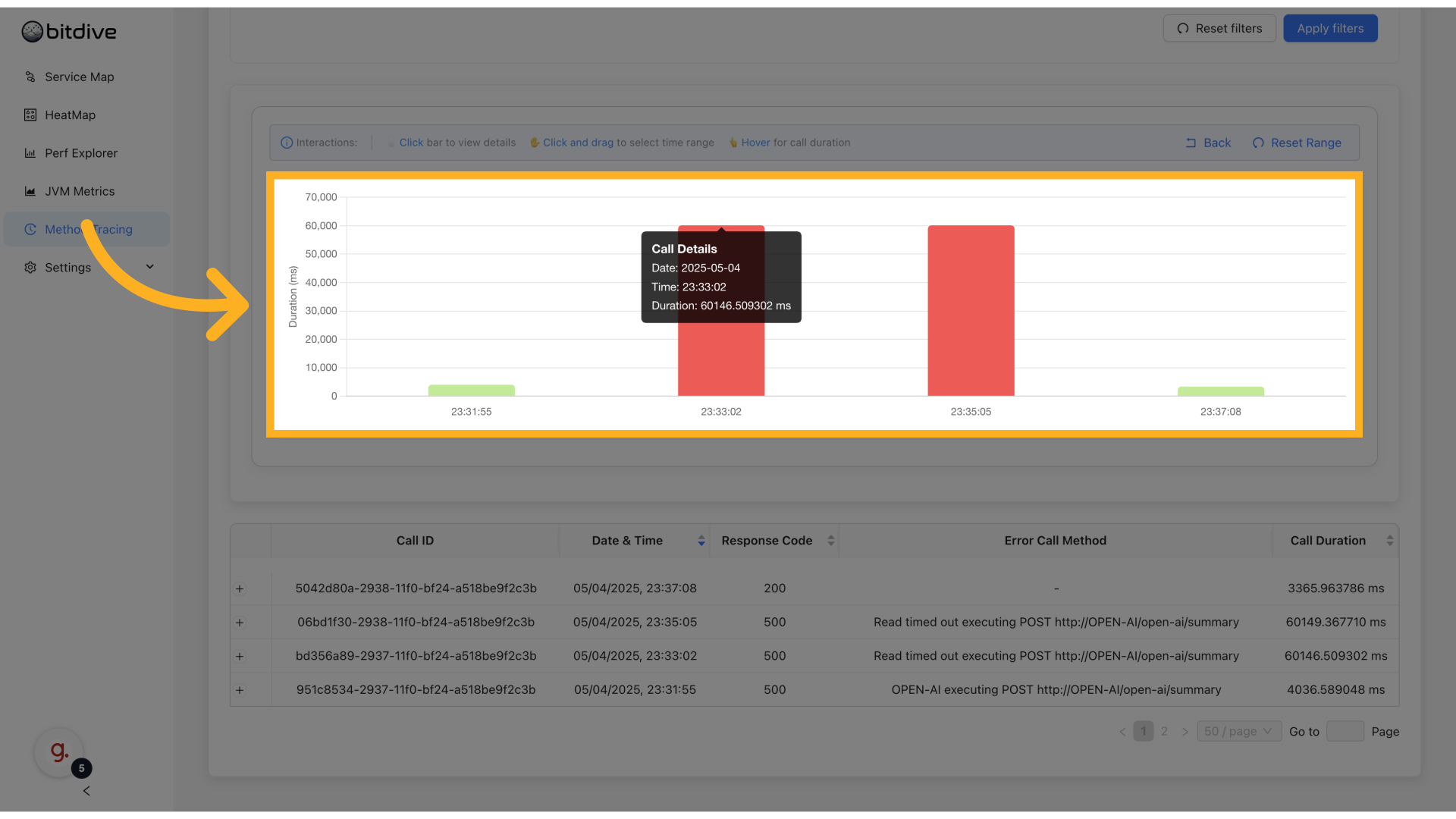 Graph zoom and range selection in Method Tracing