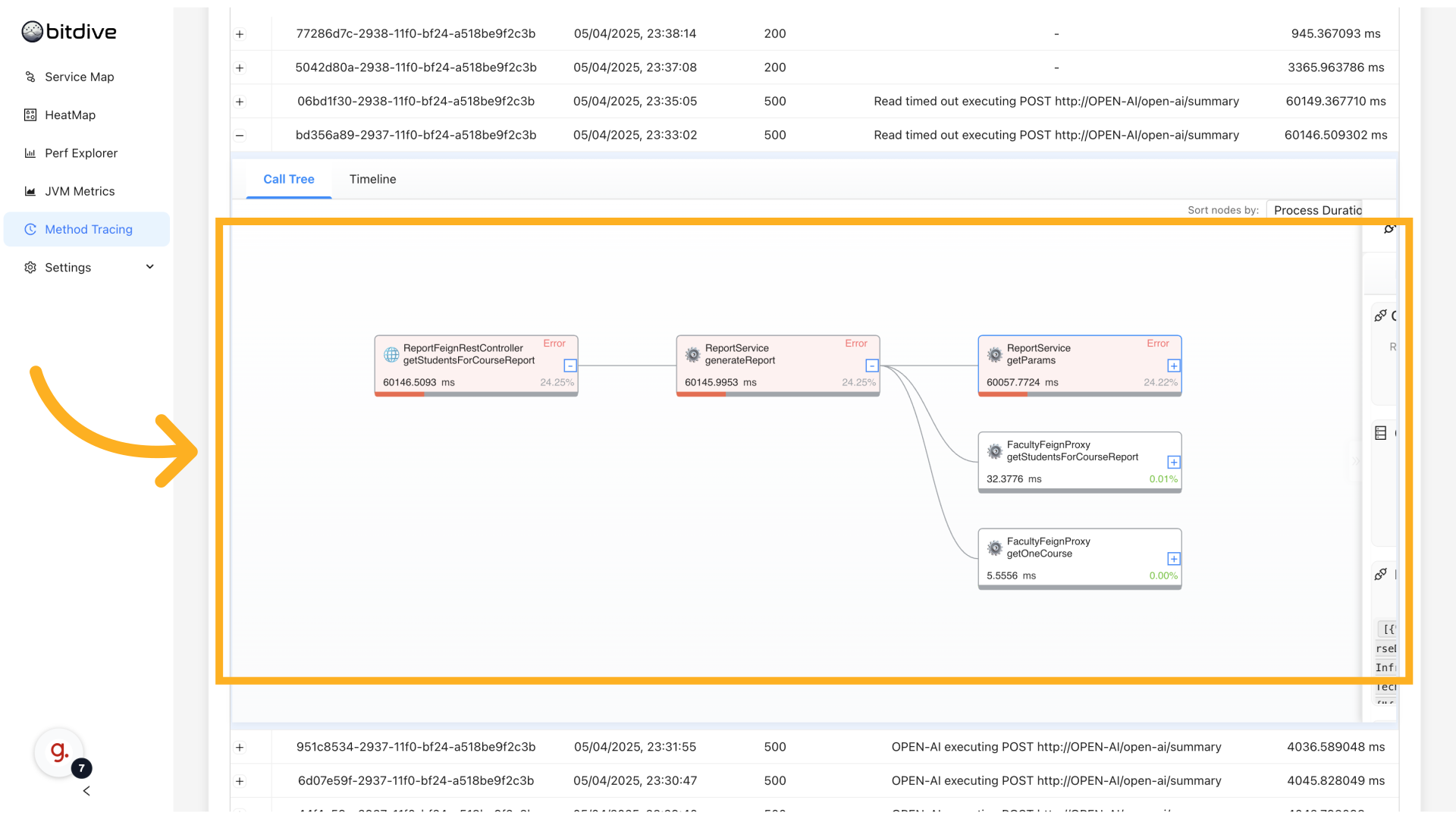 Full method trace showing multi-service call chain
