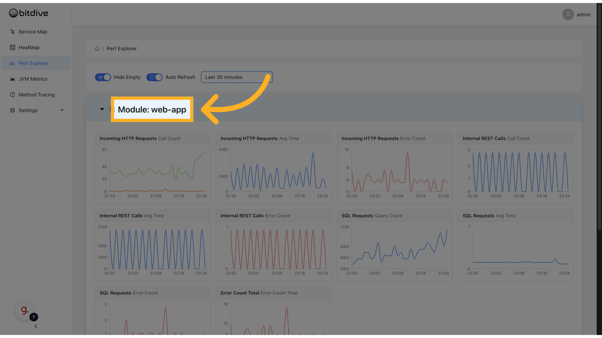 Module level metrics view