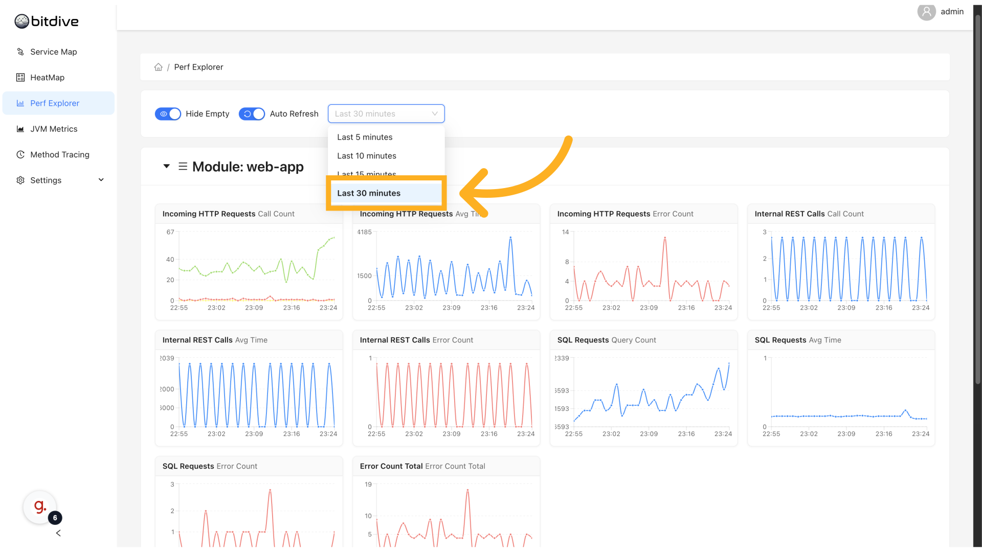 Toolbar showing time range selector and Auto Refresh toggle