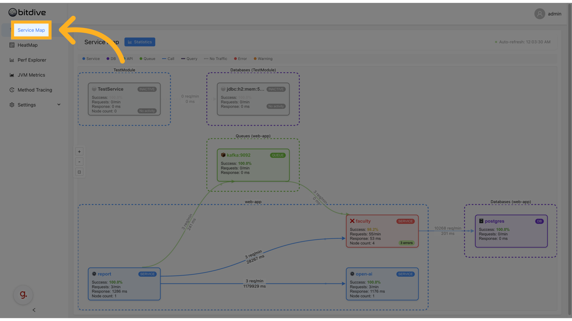 Service Map navigation menu highlighted