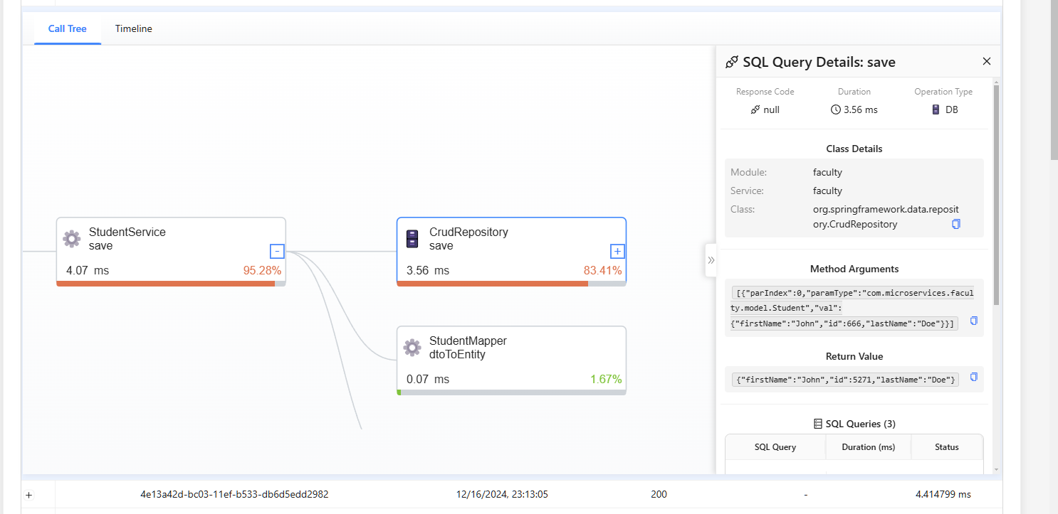 Call tree interface showing method execution flow with detailed parameters panel displaying input/output data, response codes and timing information