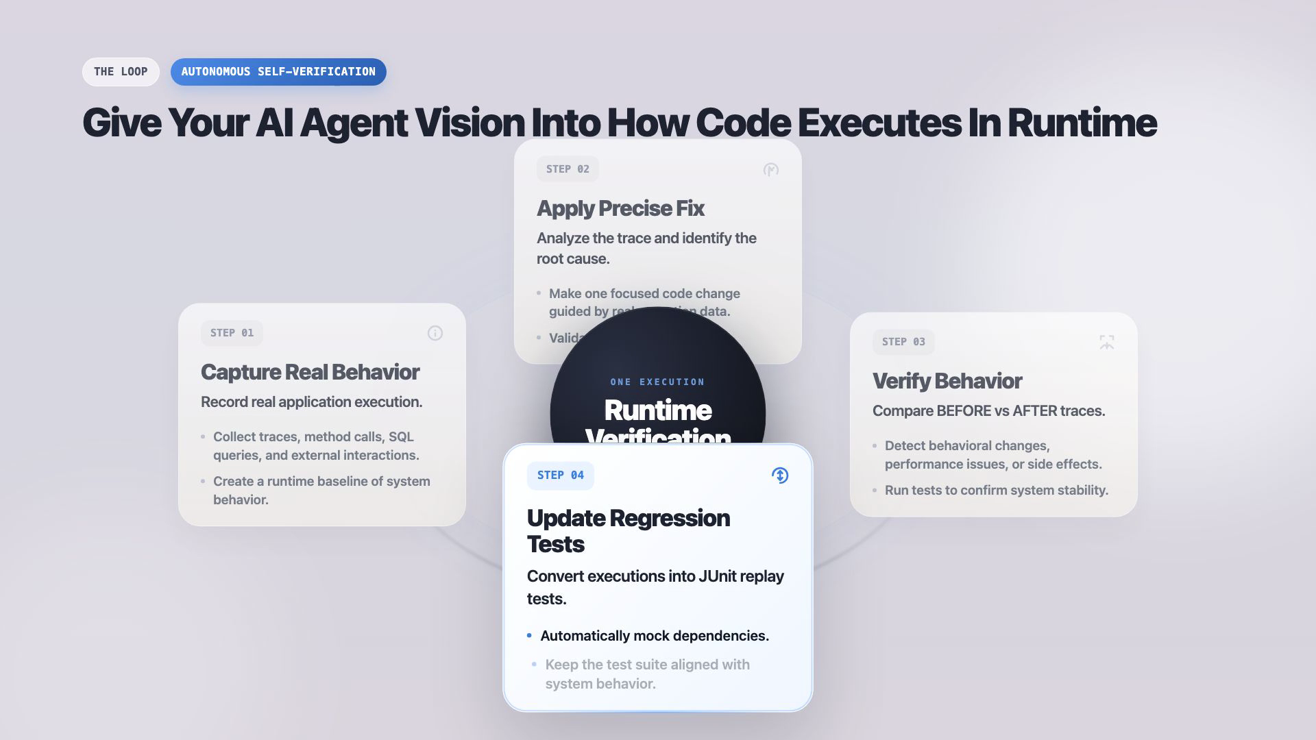 Preview of BitDive